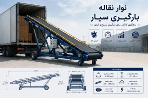 مشخصات نوار نقاله بارگیری سیار