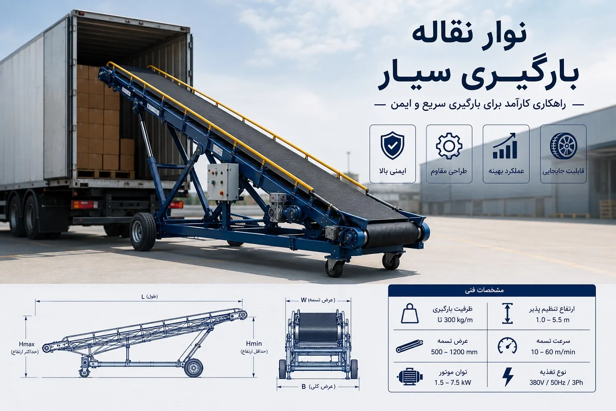 مشخصات نوار نقاله بارگیری سیار