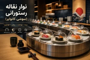 نوار نقاله رستورانی سوشی کانوایر