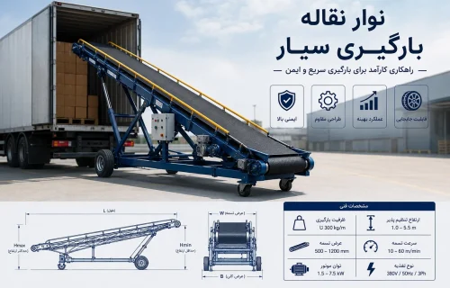 مشخصات نوار نقاله بارگیری سیار
